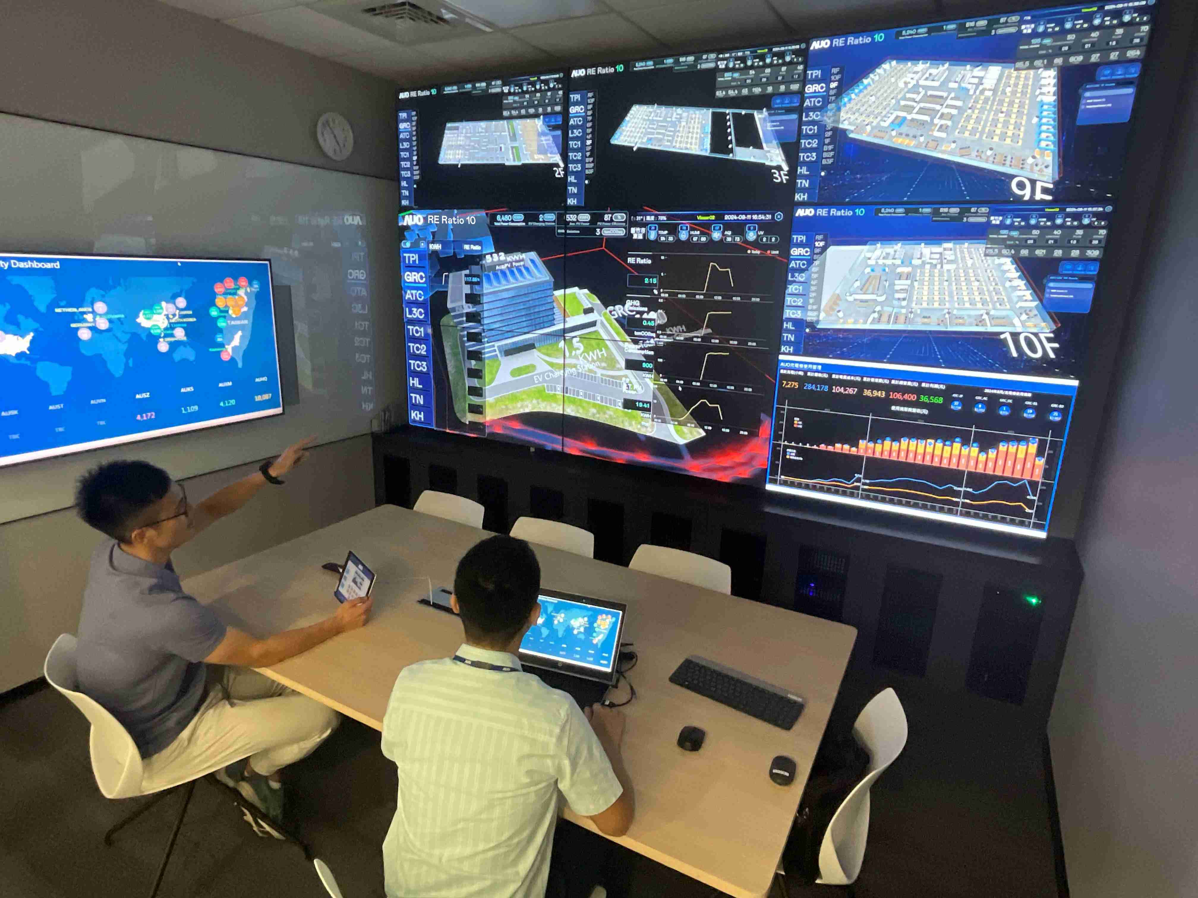 尊龙z6透过子公司尊龙z6宇沛之多任务智能楼宇系统，，实时监控空调、、、、照明、、、绿电的运作情形，，，，提升用电管理效能，，进行用电优化与耗能设备汰换等节能减碳措施